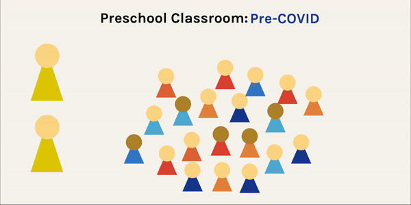 Preschool Classroom: PreCovid
